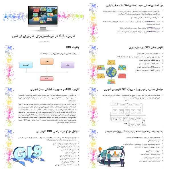 پاورپوینت کاربرد GIS در برنامه‌ریزی کاربری اراضی